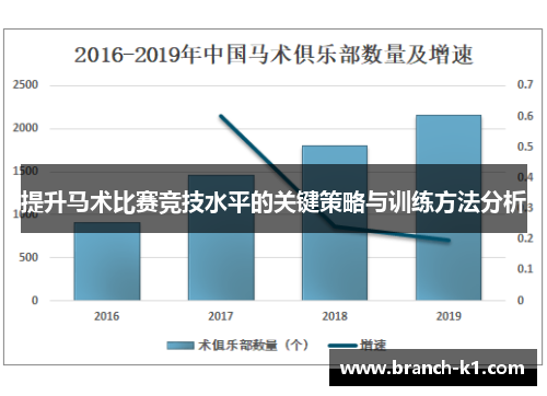 提升马术比赛竞技水平的关键策略与训练方法分析