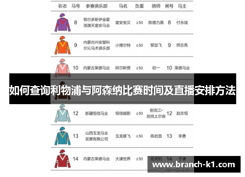 如何查询利物浦与阿森纳比赛时间及直播安排方法