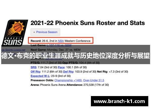 德文·布克的职业生涯成就与历史地位深度分析与展望