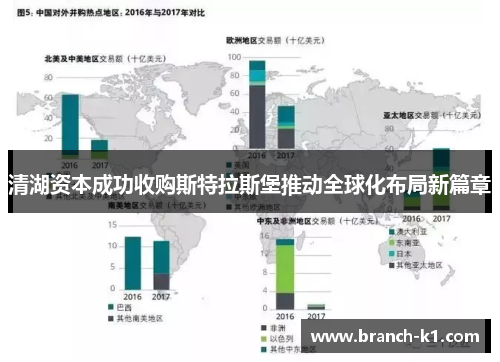 清湖资本成功收购斯特拉斯堡推动全球化布局新篇章