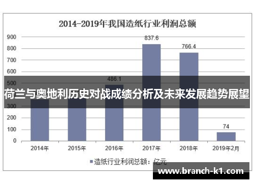 荷兰与奥地利历史对战成绩分析及未来发展趋势展望